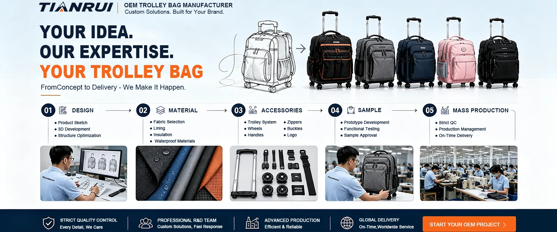 Produttore di borse trolley da lavoro Cina - Tianrui OEM/ODM